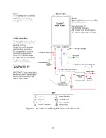 Предварительный просмотр 17 страницы Bradford White EverHot TGHE-160I-N Installation And Operation Instruction Manual