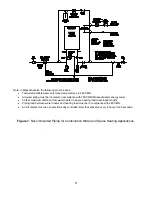 Предварительный просмотр 21 страницы Bradford White EverHot TGHE-160I-N Installation And Operation Instruction Manual