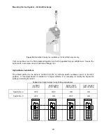 Предварительный просмотр 40 страницы Bradford White EverHot TGHE-160I-N Installation And Operation Instruction Manual