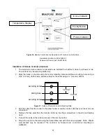 Предварительный просмотр 51 страницы Bradford White EverHot TGHE-160I-N Installation And Operation Instruction Manual