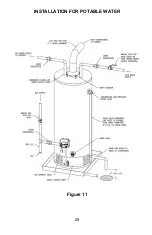 Предварительный просмотр 29 страницы Bradford White FVIR Defender Safety System RG240T6N394264475 Installation/Operation Instruction Manual