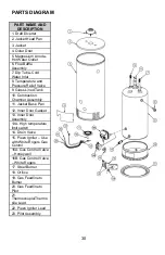 Предварительный просмотр 30 страницы Bradford White FVIR Defender Safety System RG240T6N394264475 Installation/Operation Instruction Manual