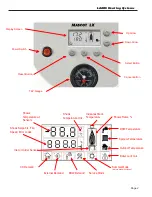 Preview for 2 page of Bradford White LAARS MASCOT LX Startup Manual