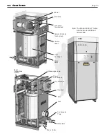 Предварительный просмотр 13 страницы Bradford White LAARS OmniTherm OCH1250 Installation And Operation Instructions Manual