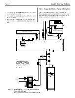 Предварительный просмотр 28 страницы Bradford White LAARS OmniTherm OCH1250 Installation And Operation Instructions Manual