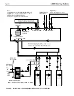 Предварительный просмотр 30 страницы Bradford White LAARS OmniTherm OCH1250 Installation And Operation Instructions Manual