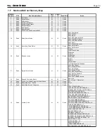 Предварительный просмотр 39 страницы Bradford White LAARS OmniTherm OCH1250 Installation And Operation Instructions Manual