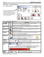 Preview for 56 page of Bradford White LAARS OmniTherm OCH1250 Installation And Operation Instructions Manual