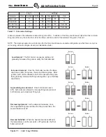 Preview for 69 page of Bradford White LAARS OmniTherm OCH1250 Installation And Operation Instructions Manual