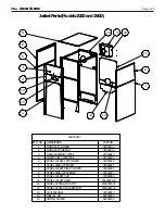 Предварительный просмотр 125 страницы Bradford White LAARS OmniTherm OCH1250 Installation And Operation Instructions Manual