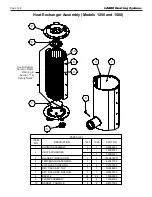 Предварительный просмотр 128 страницы Bradford White LAARS OmniTherm OCH1250 Installation And Operation Instructions Manual