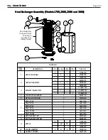 Предварительный просмотр 129 страницы Bradford White LAARS OmniTherm OCH1250 Installation And Operation Instructions Manual