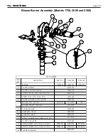 Предварительный просмотр 133 страницы Bradford White LAARS OmniTherm OCH1250 Installation And Operation Instructions Manual