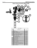 Предварительный просмотр 134 страницы Bradford White LAARS OmniTherm OCH1250 Installation And Operation Instructions Manual