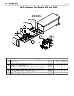 Предварительный просмотр 135 страницы Bradford White LAARS OmniTherm OCH1250 Installation And Operation Instructions Manual