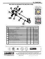 Предварительный просмотр 140 страницы Bradford White LAARS OmniTherm OCH1250 Installation And Operation Instructions Manual