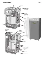 Предварительный просмотр 11 страницы Bradford White LAARS OmniTherm ONH1250 Installation And Operation Instructions Manual