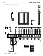 Предварительный просмотр 44 страницы Bradford White LAARS OmniTherm ONH1250 Installation And Operation Instructions Manual