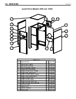 Предварительный просмотр 119 страницы Bradford White LAARS OmniTherm ONH1250 Installation And Operation Instructions Manual