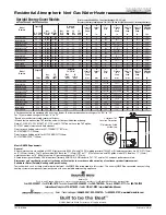 Предварительный просмотр 2 страницы Bradford White M-I-5036FBN Specification Sheet