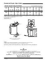 Предварительный просмотр 2 страницы Bradford White M1-2U6SS Specification Sheet