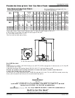 Предварительный просмотр 2 страницы Bradford White M2XR75S Series Specification Sheet