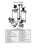 Предварительный просмотр 53 страницы Bradford White PDX1-40S6FBN Installation And Operating Instruction Manual