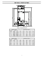 Предварительный просмотр 5 страницы Bradford White POWERED DIRECT VENT SERIES GAS-FIRED COMMERCIAL WATER HEATER Installation & Operation Manual