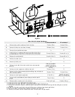 Предварительный просмотр 13 страницы Bradford White POWERED DIRECT VENT SERIES GAS-FIRED COMMERCIAL WATER HEATER Installation & Operation Manual