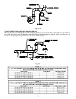 Предварительный просмотр 18 страницы Bradford White POWERED DIRECT VENT SERIES GAS-FIRED COMMERCIAL WATER HEATER Installation & Operation Manual