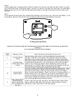 Предварительный просмотр 54 страницы Bradford White POWERED DIRECT VENT SERIES GAS-FIRED COMMERCIAL WATER HEATER Installation & Operation Manual