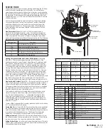 Предварительный просмотр 2 страницы Bradford White RE2H50 Manual