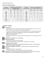 Preview for 18 page of Bradford White RE2H50S 1NCWT Series Installation/Operation Instruction Manual