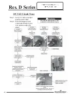 Preview for 28 page of Bradford White RG1D30T*(N,X) Service Manual