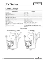 Предварительный просмотр 10 страницы Bradford White RG1PV40S Service Manual