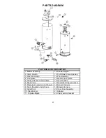 Предварительный просмотр 37 страницы Bradford White RG1PV50S6X19-264 Manual