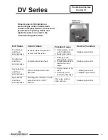 Предварительный просмотр 7 страницы Bradford White RG2DV40S Series Service Manual