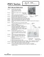 Preview for 17 page of Bradford White RG2PDV40SN Service Manual