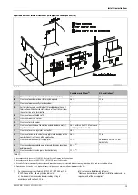 Предварительный просмотр 15 страницы Bradford White RTG 199 MEN Installation And Operation Instructions Manual