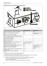 Предварительный просмотр 16 страницы Bradford White RTG 199 MEN Installation And Operation Instructions Manual