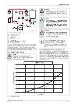 Предварительный просмотр 31 страницы Bradford White RTG 199 MEN Installation And Operation Instructions Manual