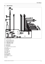 Предварительный просмотр 47 страницы Bradford White RTG 199 MEN Installation And Operation Instructions Manual