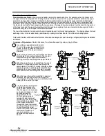 Preview for 5 page of Bradford White S-SW2-115R6DS Service Manual