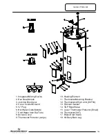 Preview for 15 page of Bradford White S-SW2-115R6DS Service Manual