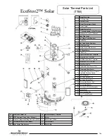 Предварительный просмотр 13 страницы Bradford White SDW2504T*FBN Service Manual Supplement