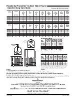 Предварительный просмотр 2 страницы Bradford White SW-2-120-L Specification Sheet