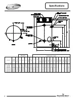 Preview for 6 page of Bradford White SX) Service Manual