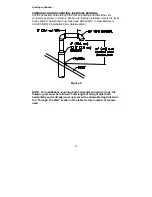 Preview for 15 page of Bradford White TTW URG2PV50H6N Manual