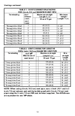 Preview for 13 page of Bradford White TTW URG2PV75H6N Manual