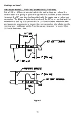 Preview for 15 page of Bradford White TTW URG2PV75H6N Manual